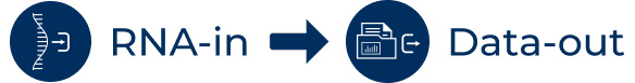 RNA-In-Data-Out